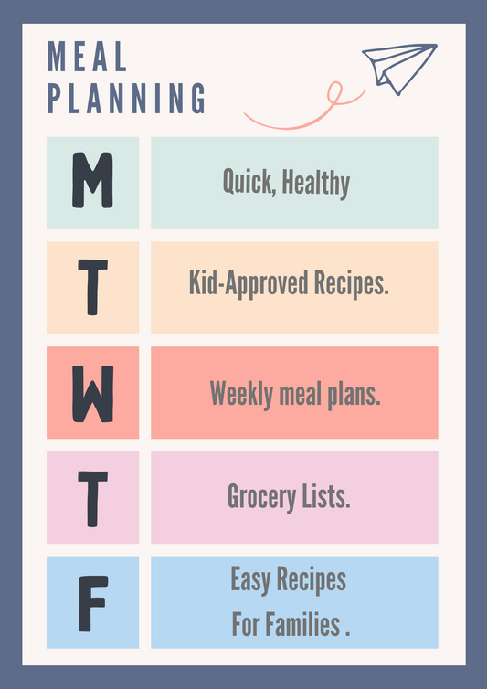 Meal Planning For Busy Moms